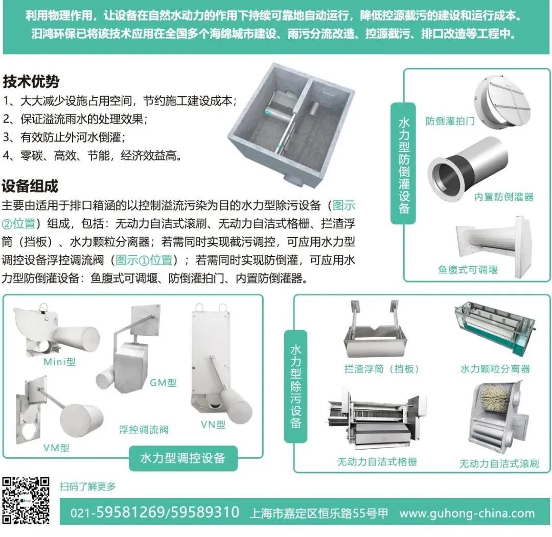 榜上有名！汩鴻環(huán)保無動力控源雨污分流技術(shù)入圍“科創(chuàng)中國”先導(dǎo)技術(shù)榜單(圖4)